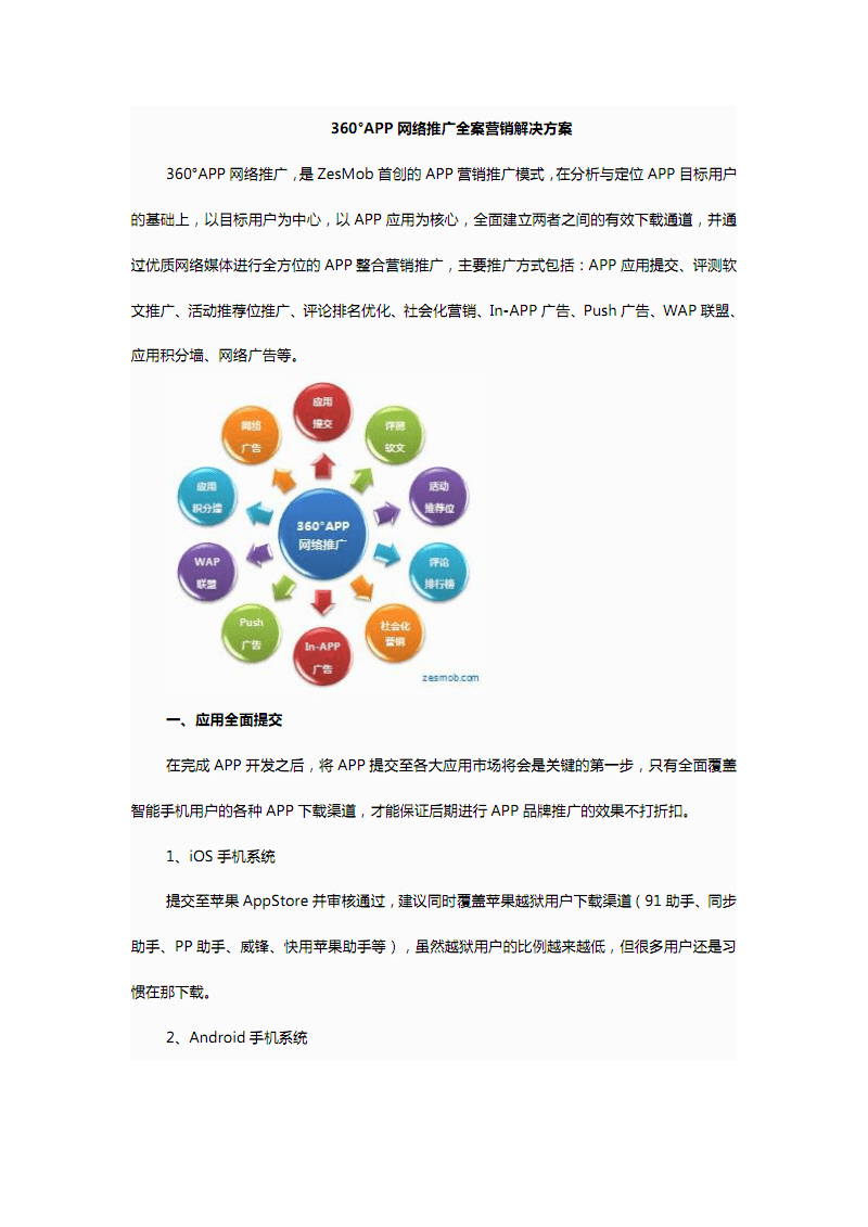 公司网络营销推广方案(网络营销推广方案有哪些)