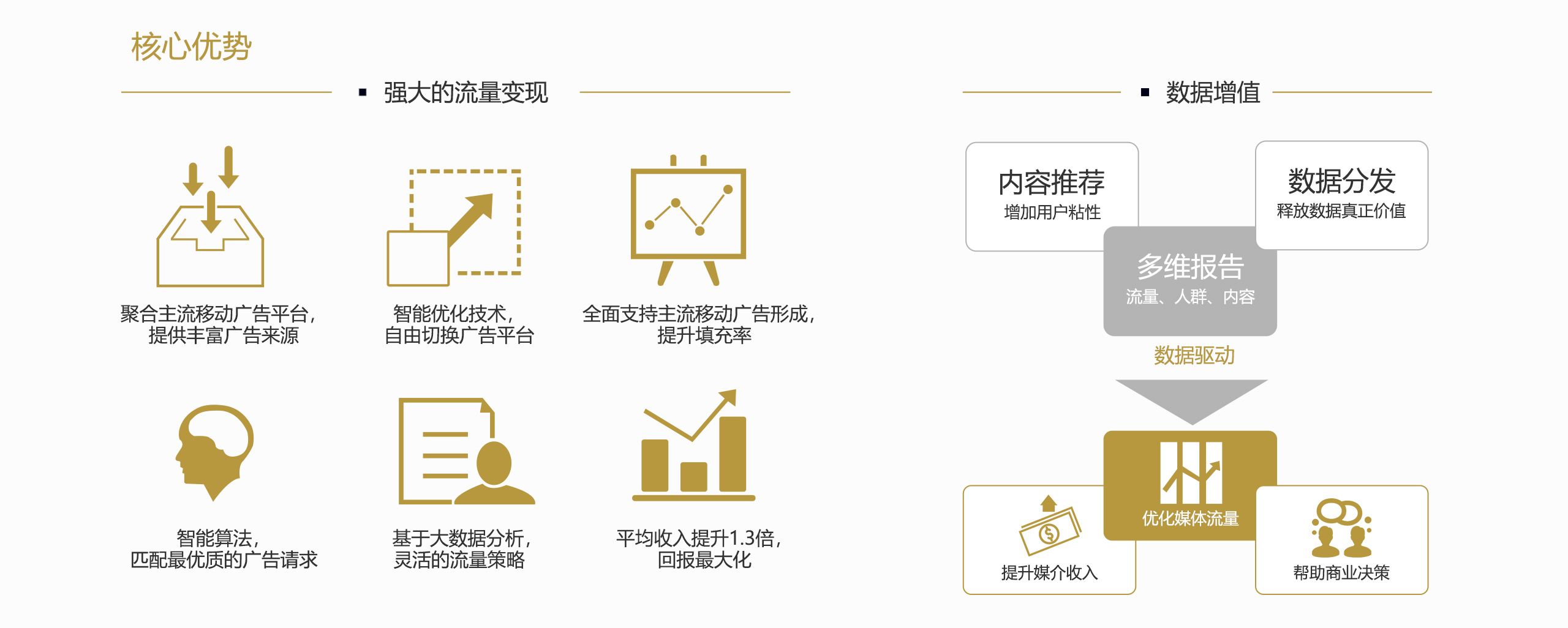 营销矩阵(市场营销矩阵)