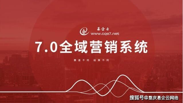 重庆整合营销(重庆营销策划有限公司)