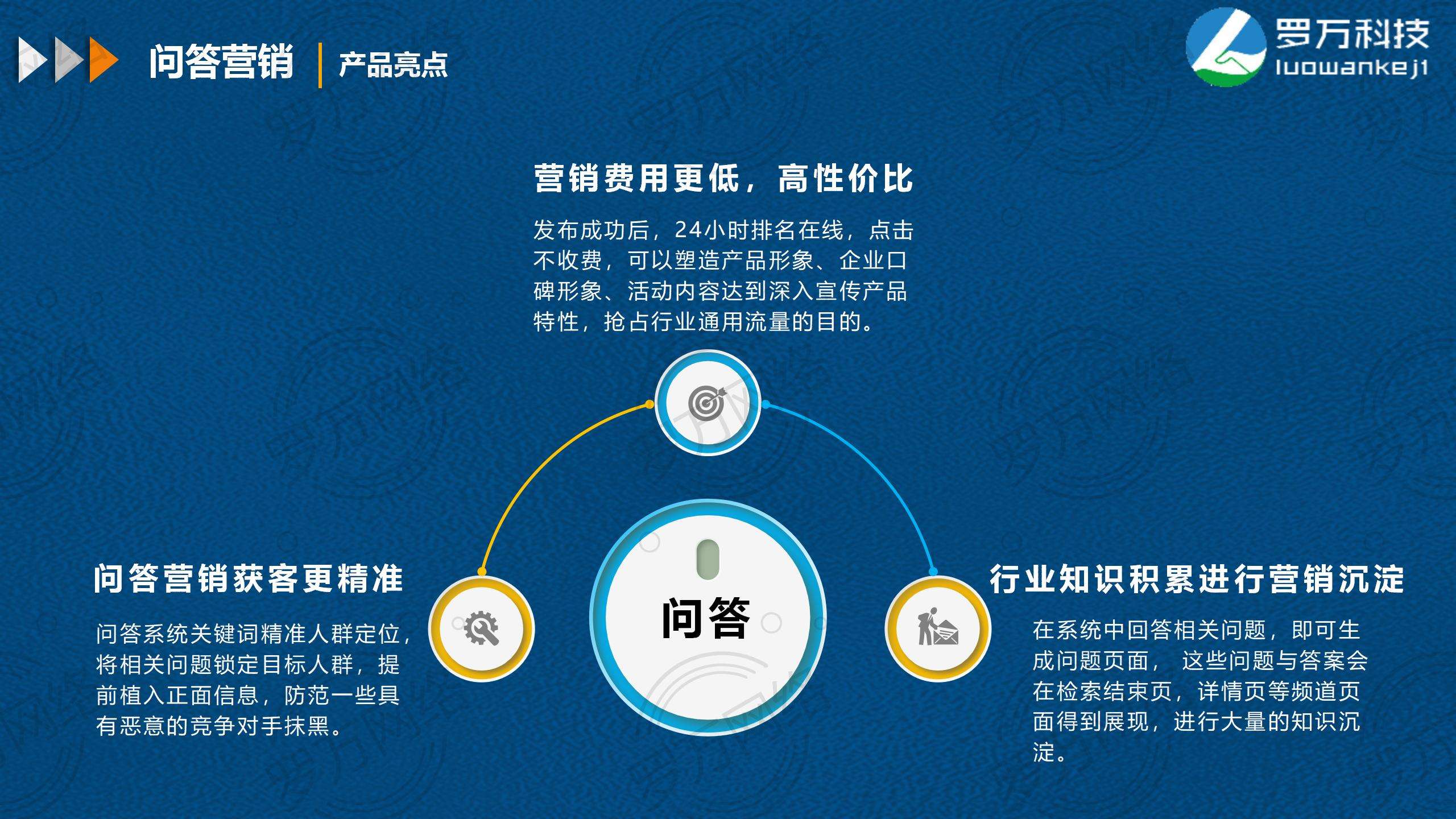 东莞整合营销(东莞全网营销推广)