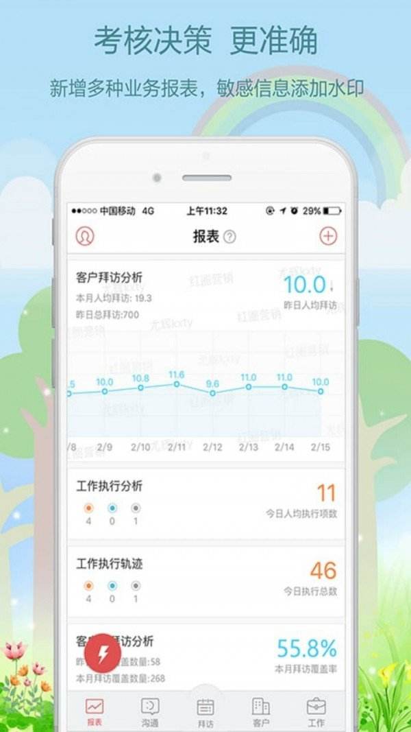 红圈营销(红圈营销和红圈crm)