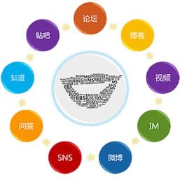 口碑营销案例(康师傅口碑营销案例)