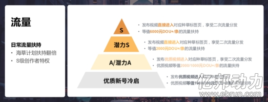 抖音营销策略(抖音营销策略4p分析怎么写)