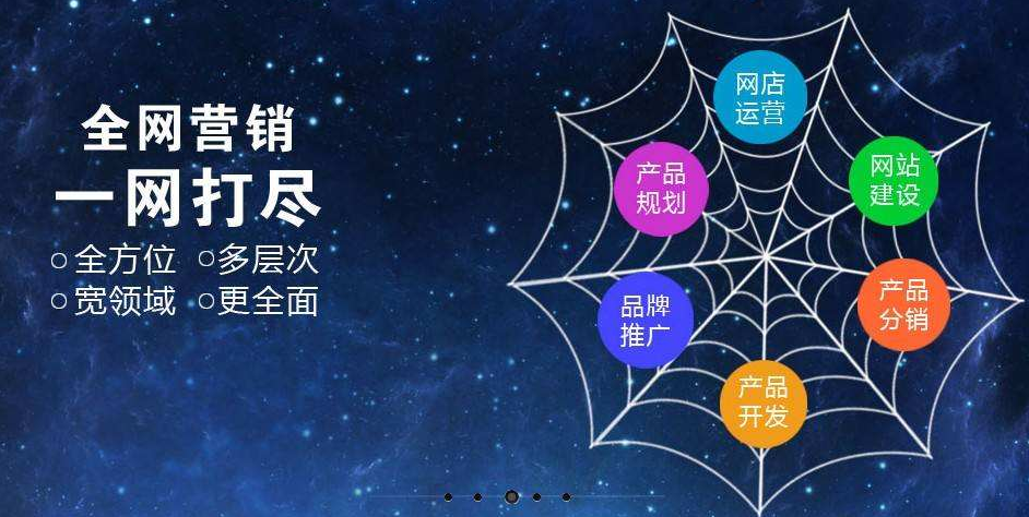 如何做推广营销(怎么做好营销推广)