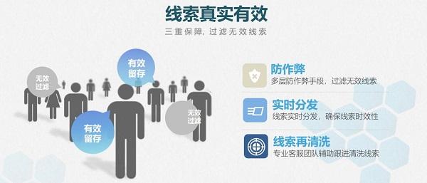集客营销(集客营销软件是真的吗)