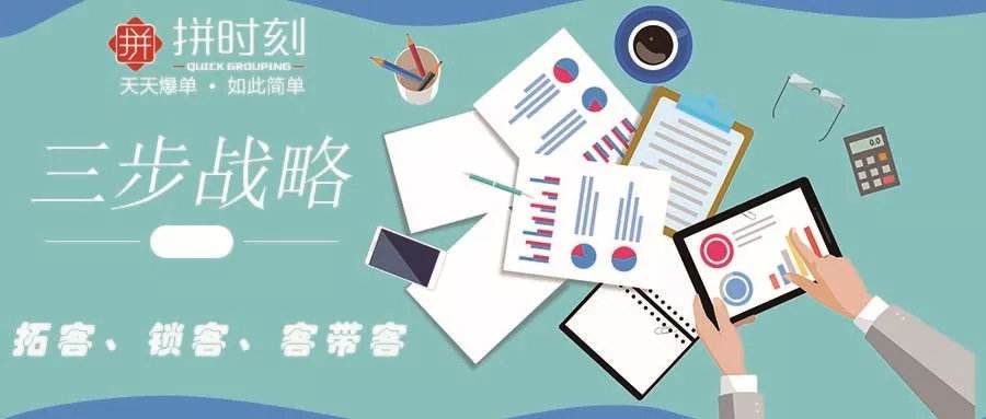 集客营销(集客营销软件是真的吗)
