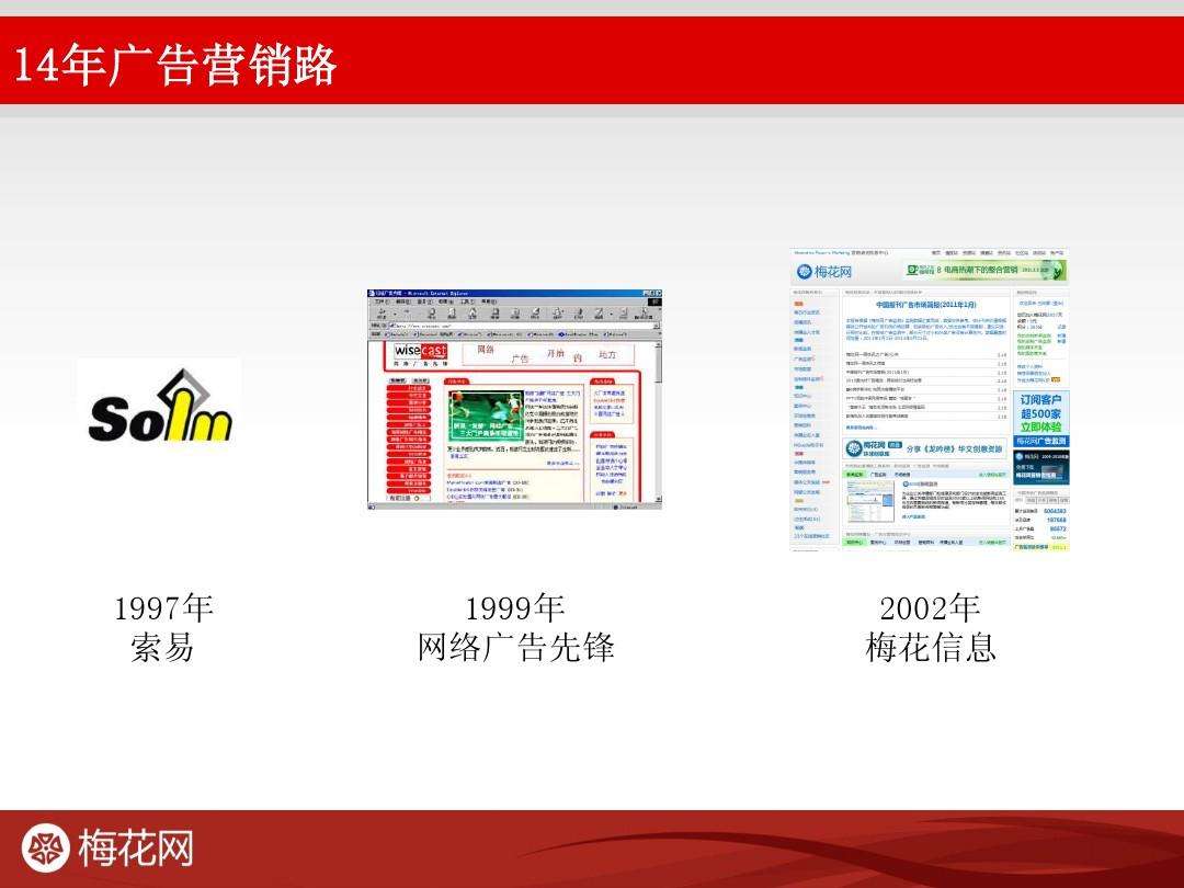 网络营销广告(网络营销广告的沟通机制是什么)