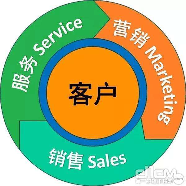装修营销怎么吸引客户(装修用什么方式吸引顾客)