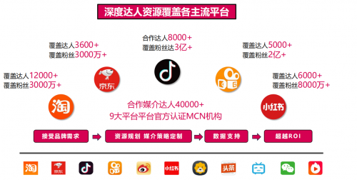 整合营销新媒体技术(新媒体时代整合营销传播面临的挑战)