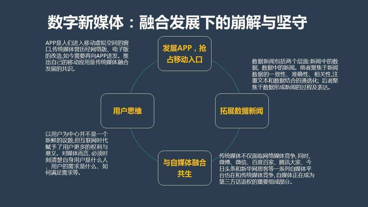 新媒体营销方案(新媒体营销方案怎么写)