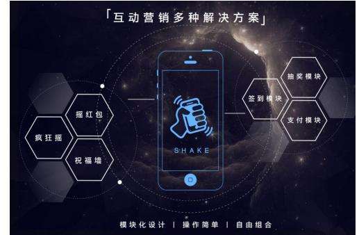 微信活动营销方案(产品微信营销策划方案)