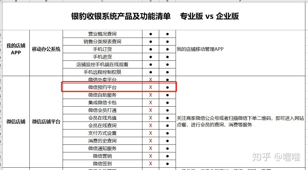 银豹营销通(银豹营销通苹果免费下载)
