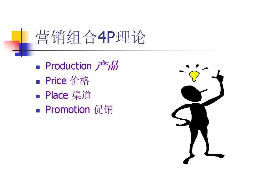 4P营销组合(市场调研的方法)