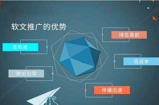 怎样做推广营销(如何进行营销推广)