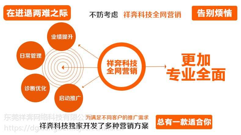 东莞品牌营销(东莞营销推广公司)