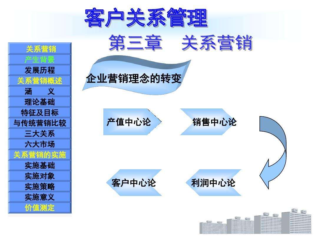 新客户的营销方案(新客户的营销方案银行)