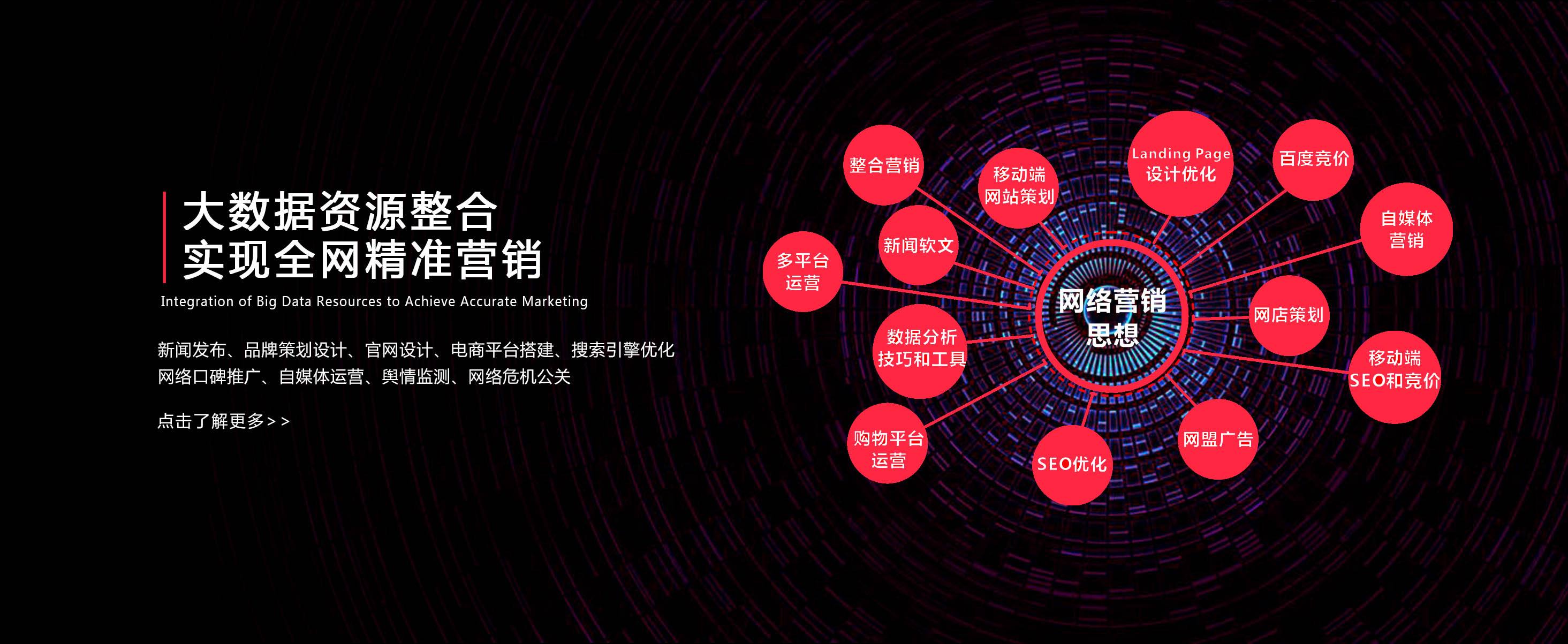 网络营销的四个特点(网络营销的特点有几个)