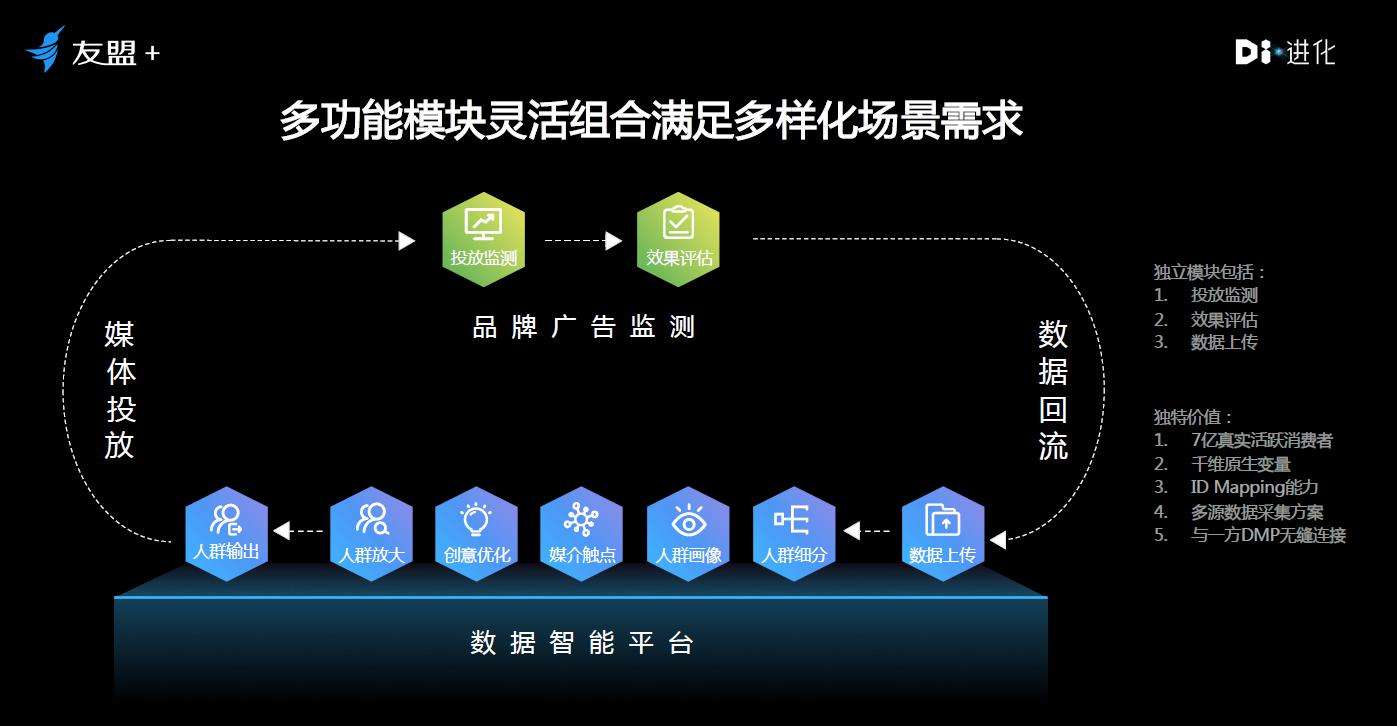 数字营销案例(数字营销案例100例)