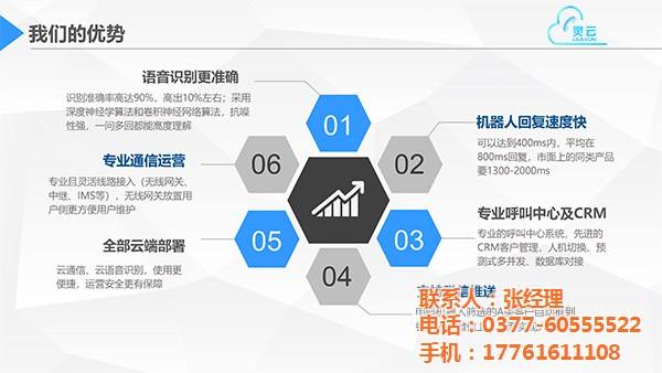 外呼营销系统(外呼营销系统防封)