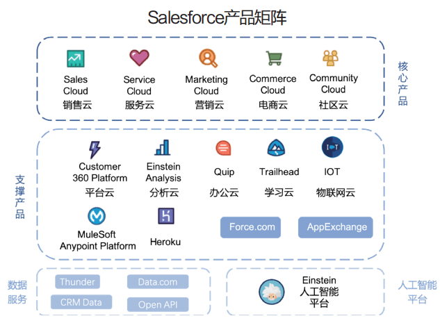 大数据营销平台(大数据营销平台有哪些)
