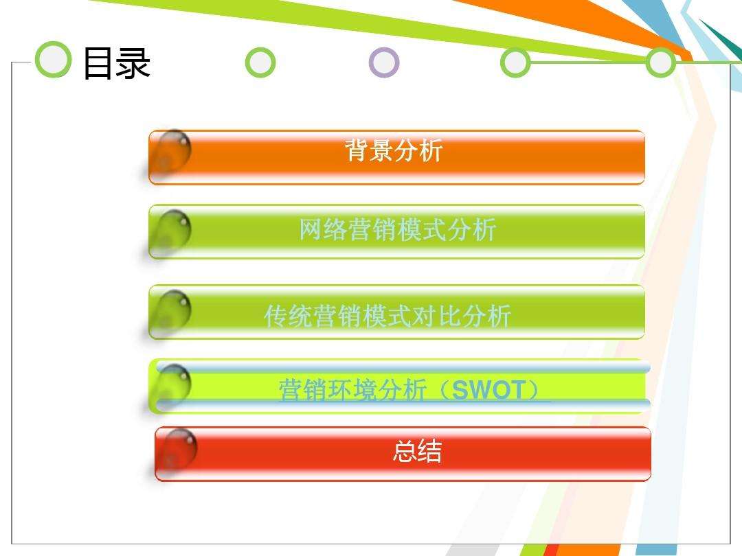 网络营销案例分析(网络营销案例分析题及答案)