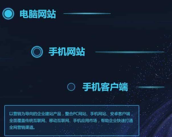 营销型网站制作(企业营销型网站制作)