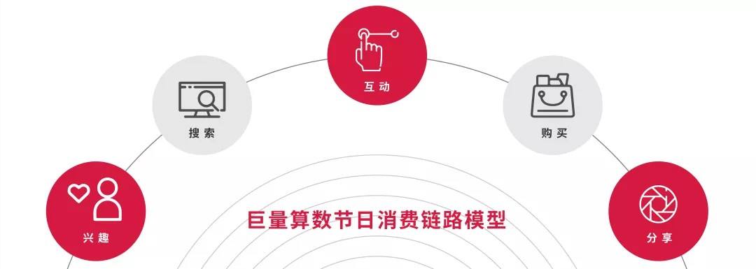 联合营销(联合营销是什么意思)