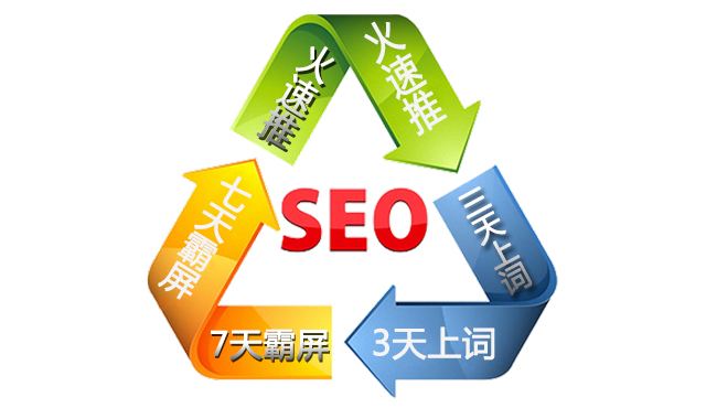 seo营销(seo营销特点)