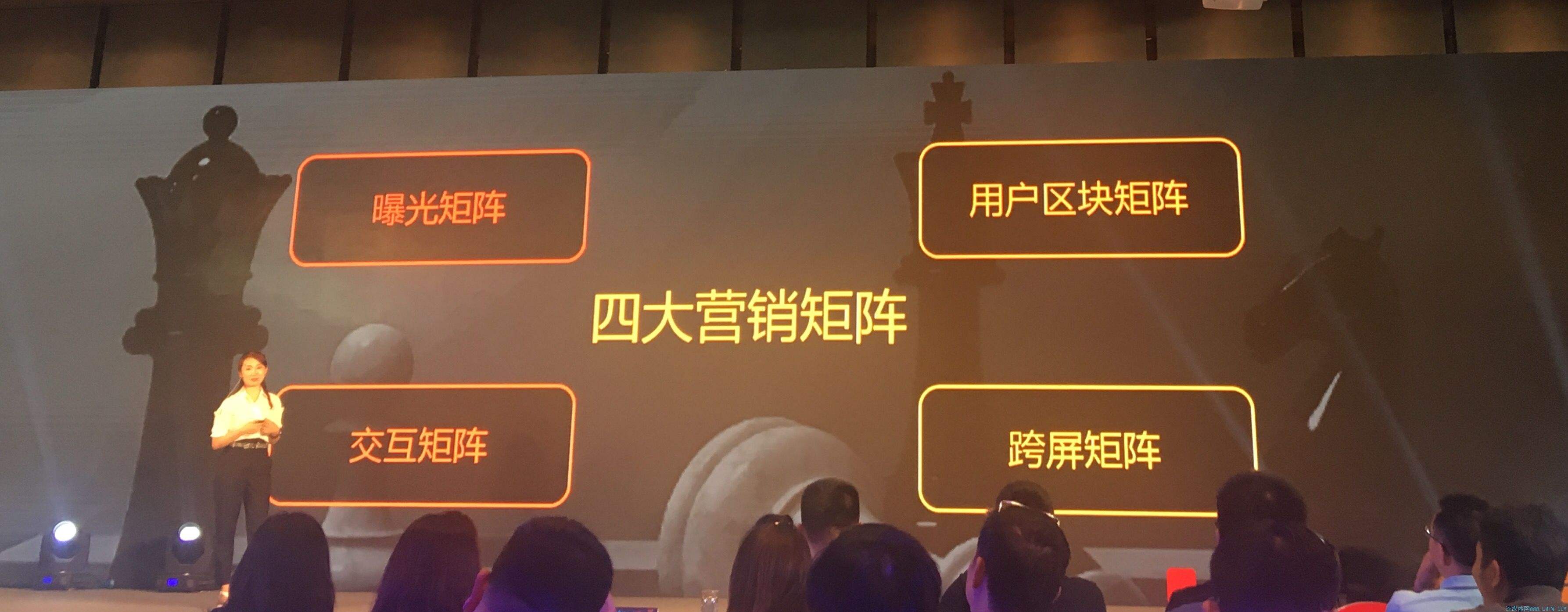 营销矩阵(全方位营销矩阵)