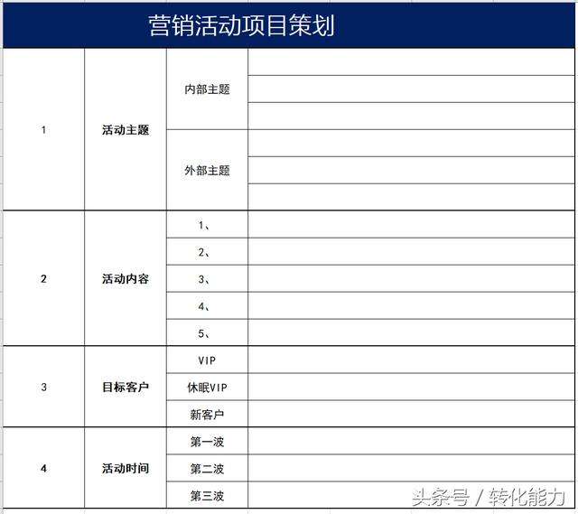 营销策划表格(营销方案表格模板)