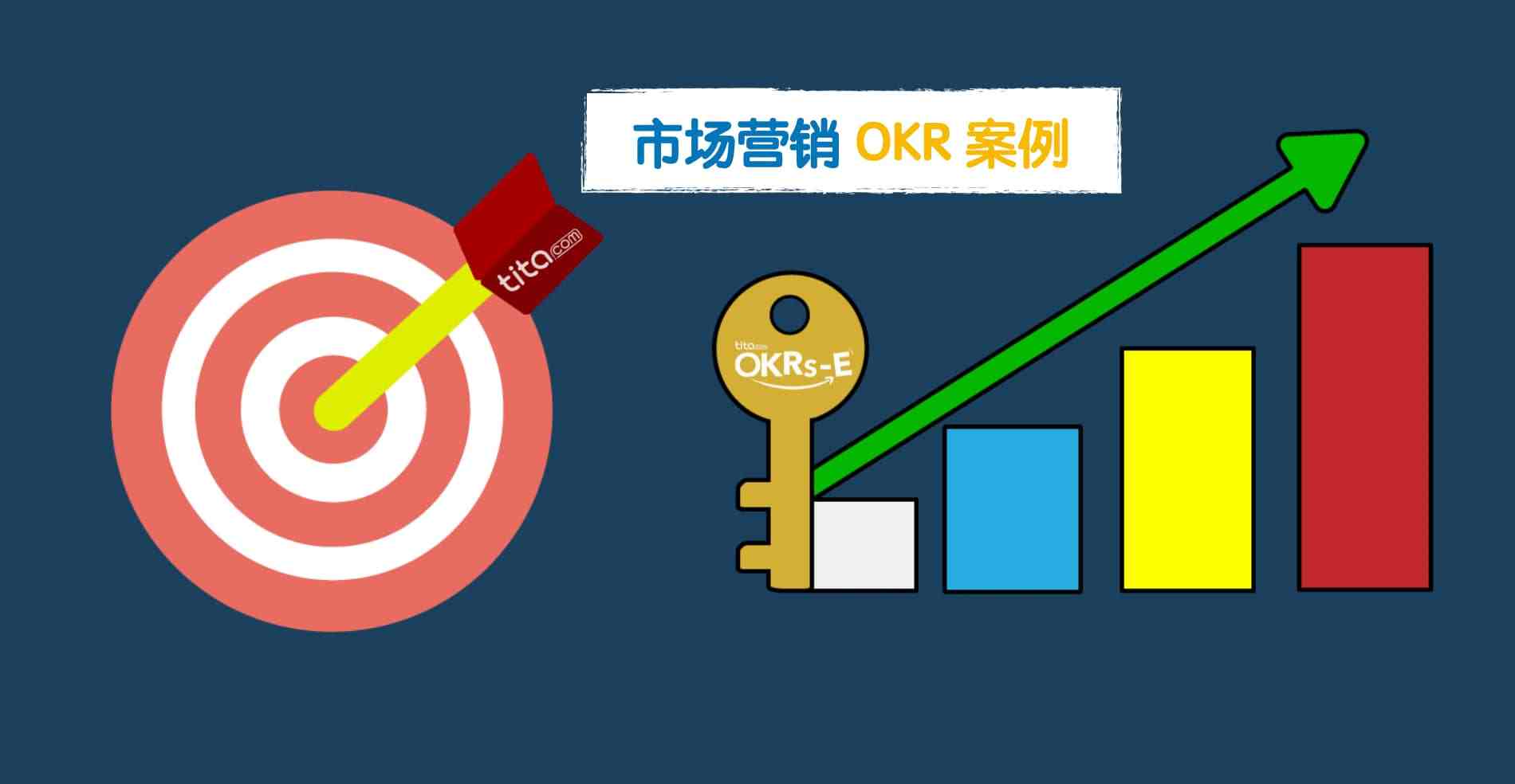 大市场营销(大市场营销观念较市场营销观念更强调的营销组合要素是)