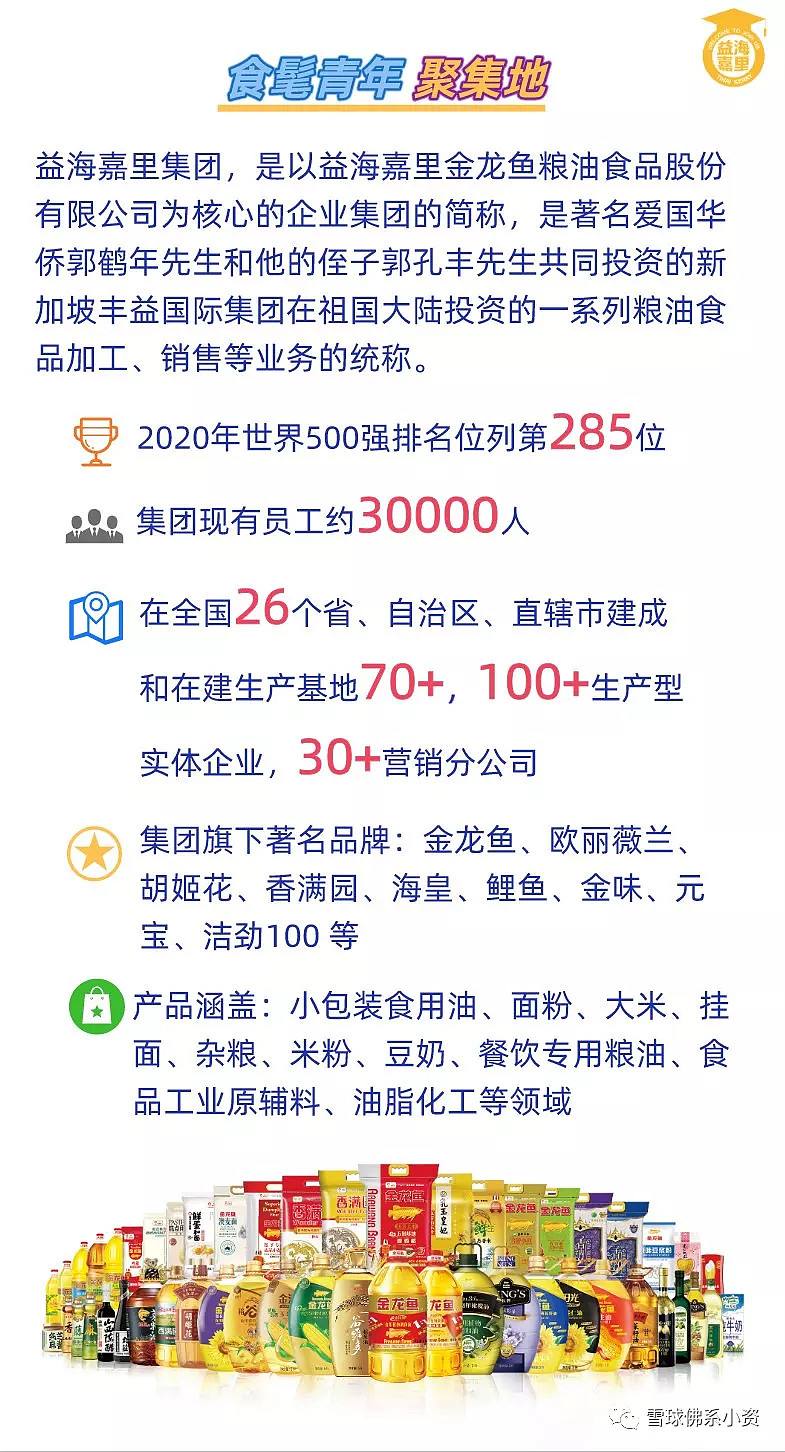 益海嘉里食品营销有限公司(益海嘉里食品营销有限公司南昌分公司)