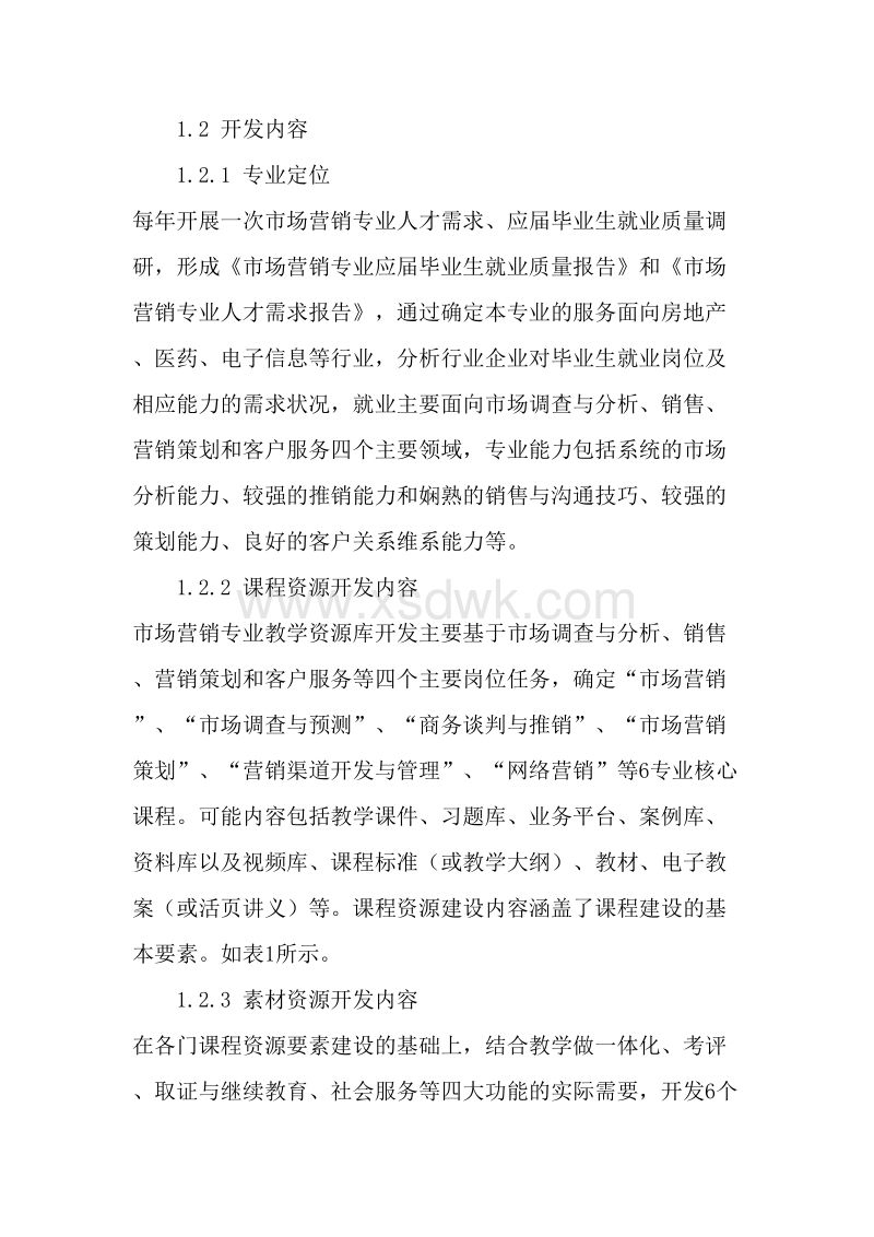 高职市场营销(高职市场营销专业代码)