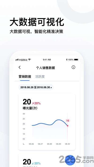 易车网智能营销系统(易车互联网信息技术有限公司)