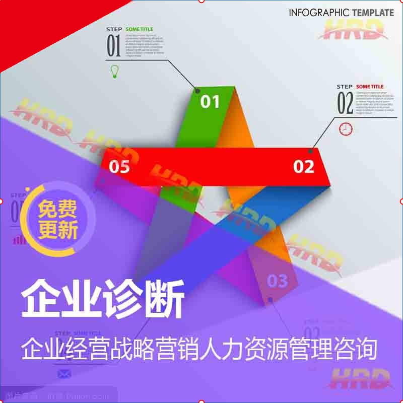 营销管理咨询(营销管理咨询定价)