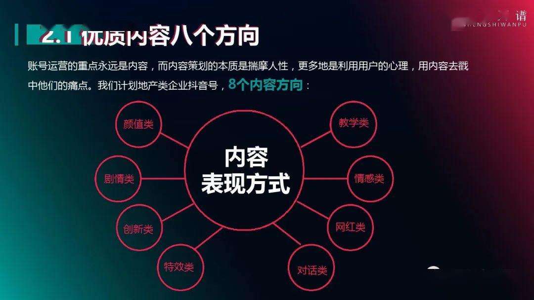 营销策划与运营(餐饮营销策划与运营)