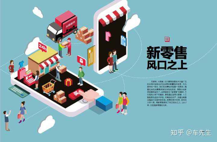 包含营销的方法手段有哪些的词条