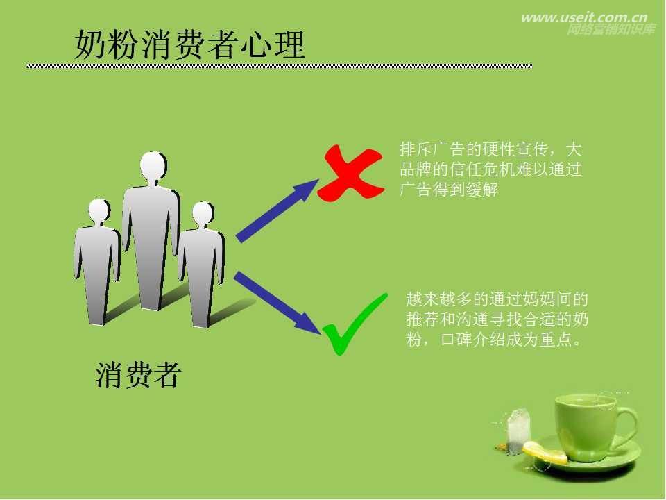 营销宣传(营销宣传渠道有哪些)