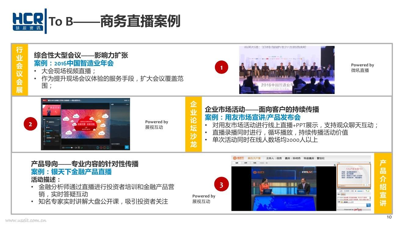 直播营销策划方案(三只松鼠直播营销策划方案)