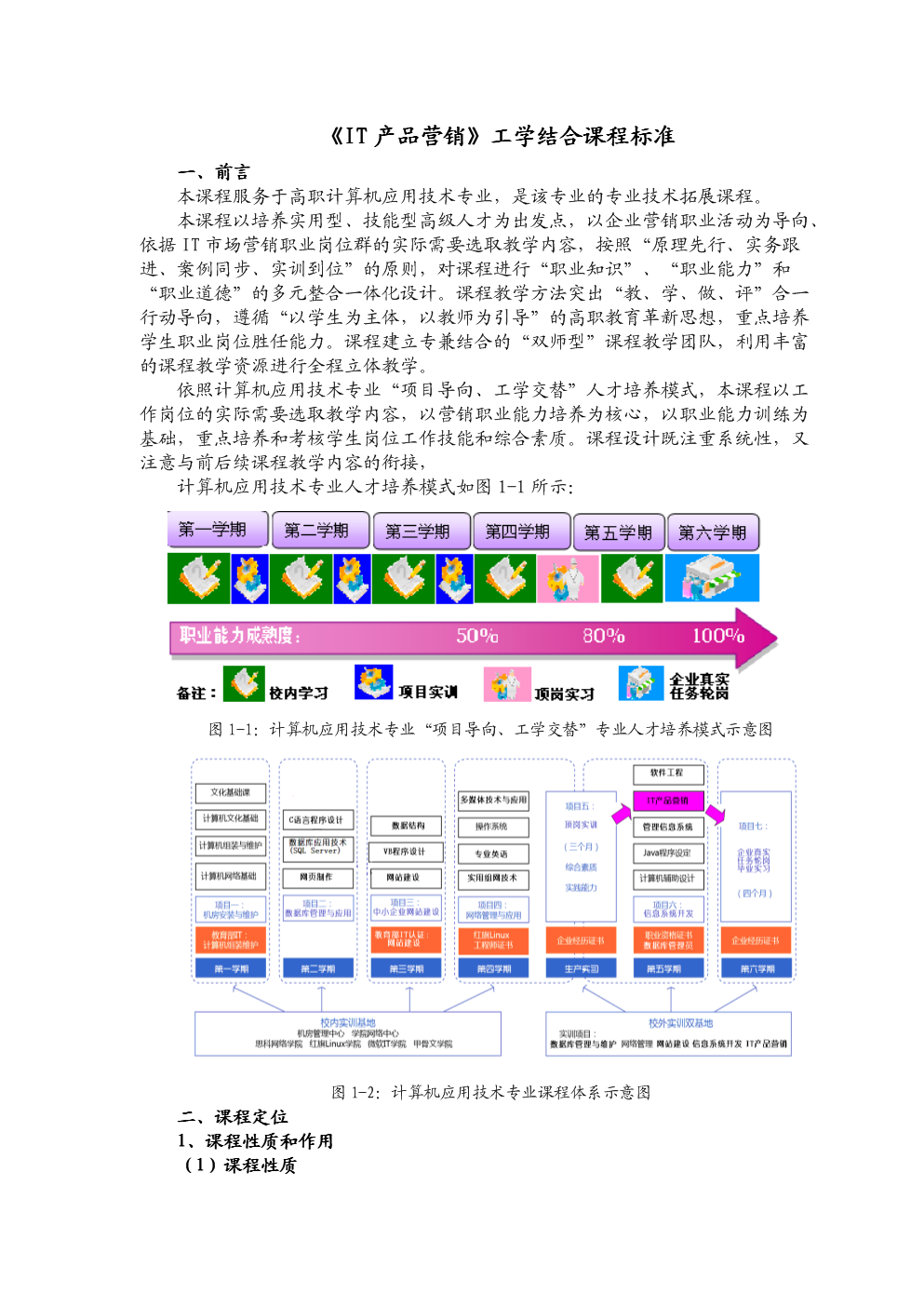 市场营销课程内容(市场营销课程内容包含农产品营销吗)