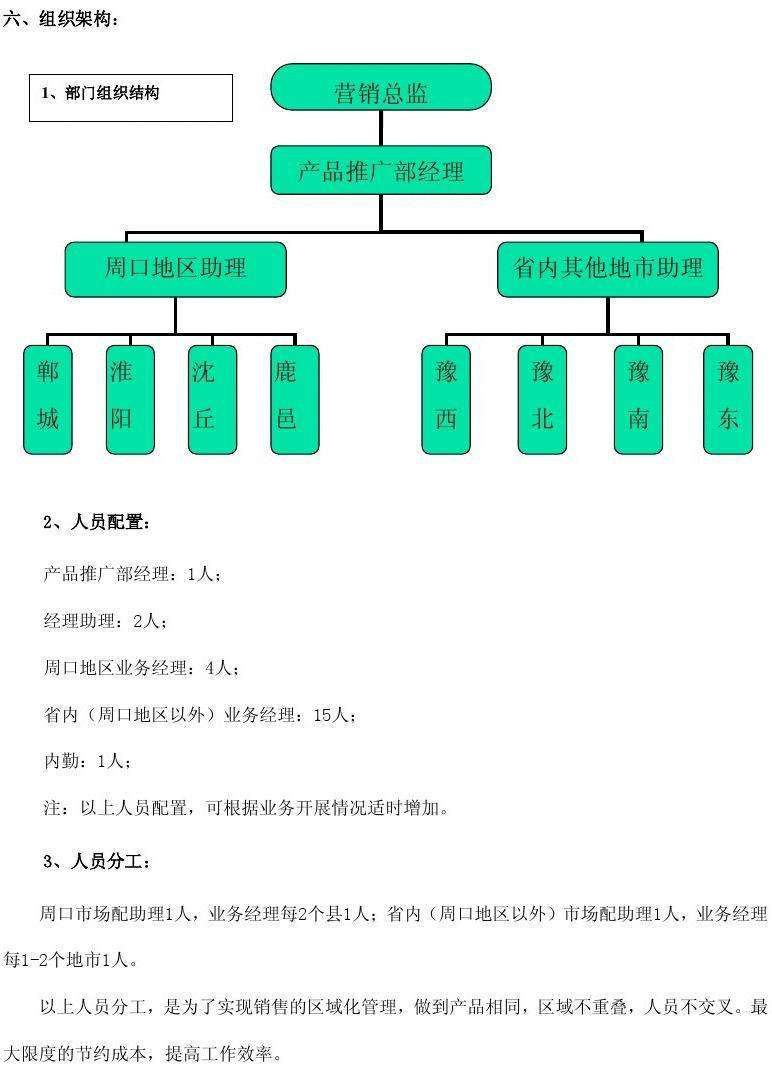 营销会议方案(如何做会议营销方案)