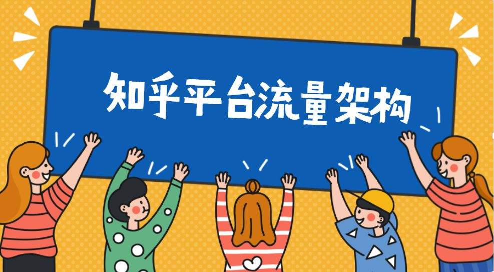 知乎营销平台(知乎营销平台密码怎么改)