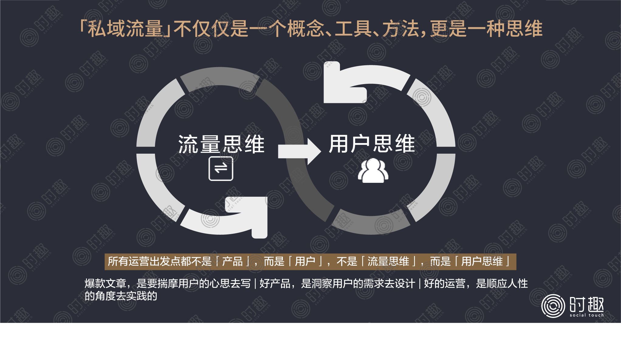 私域营销(私域营销策略)