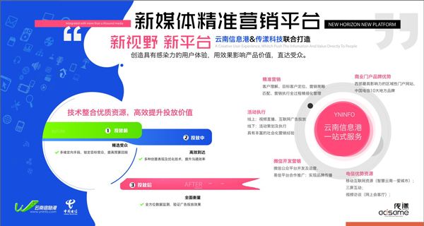 新媒体营销是做什么(新媒体营销内容是什么)