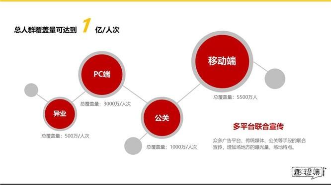 什么是体验营销(什么是体验营销,它具有什么特点?)