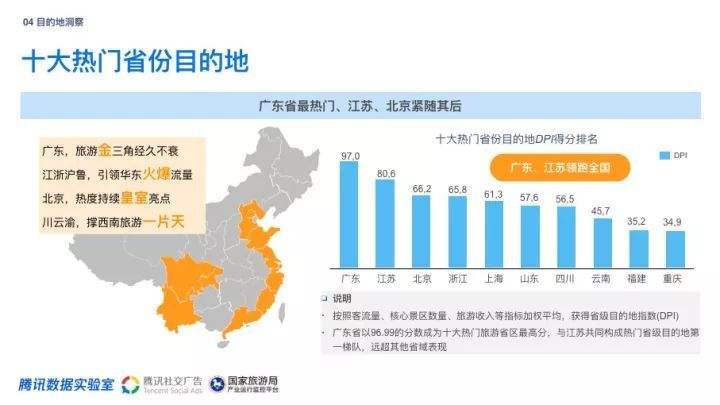 旅游目的地营销(旅游目的地营销的六大策略)