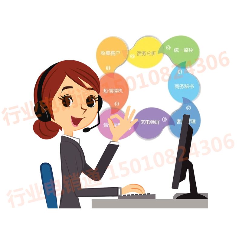 电话外呼营销系统(网络电话外呼系统平台)