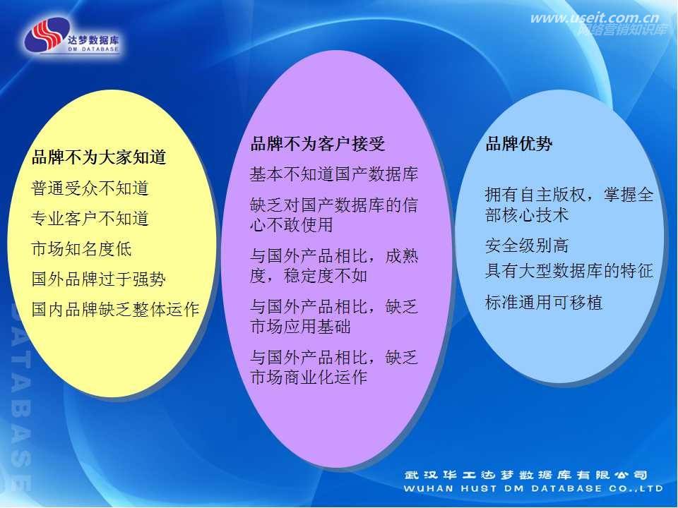 营销战略有哪几种(营销战略有哪几种基本形态)