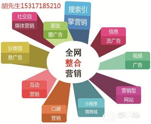 广告营销策划(广告营销策划电视台)