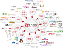 娱乐营销(娱乐营销范畴)